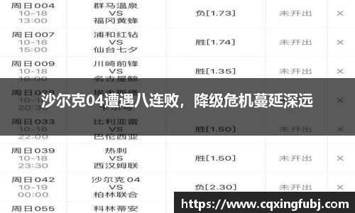 沙尔克04遭遇八连败，降级危机蔓延深远