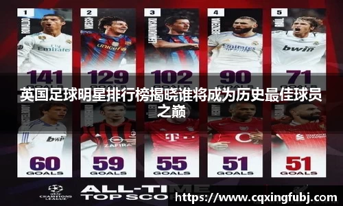 英国足球明星排行榜揭晓谁将成为历史最佳球员之巅