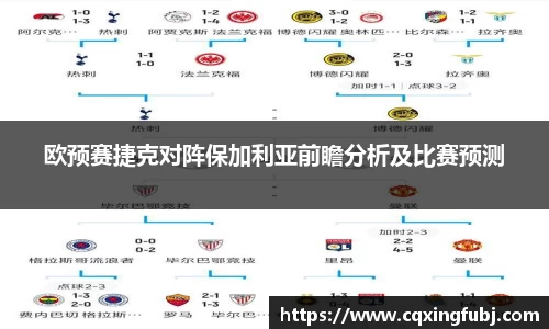 欧预赛捷克对阵保加利亚前瞻分析及比赛预测