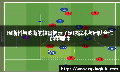 图斯科与波斯的较量揭示了足球战术与团队合作的重要性