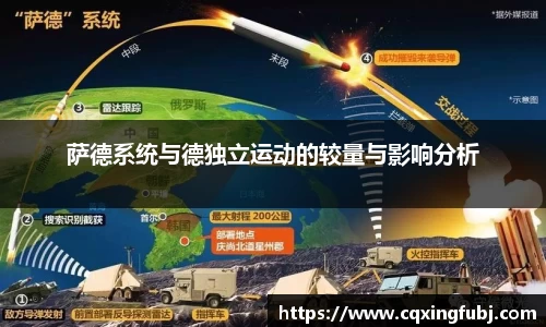 萨德系统与德独立运动的较量与影响分析