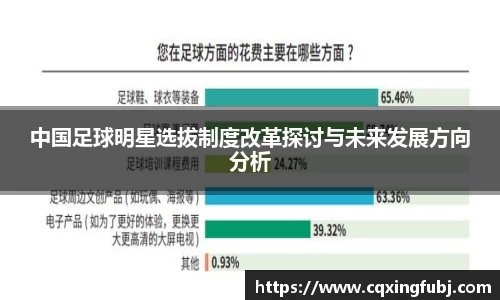 中国足球明星选拔制度改革探讨与未来发展方向分析